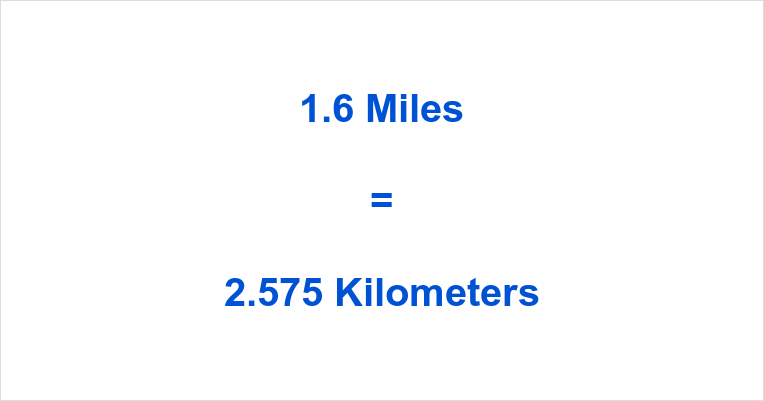 1.6 Mi in Km 1.6 Miles in Kilometers Distance Conversion